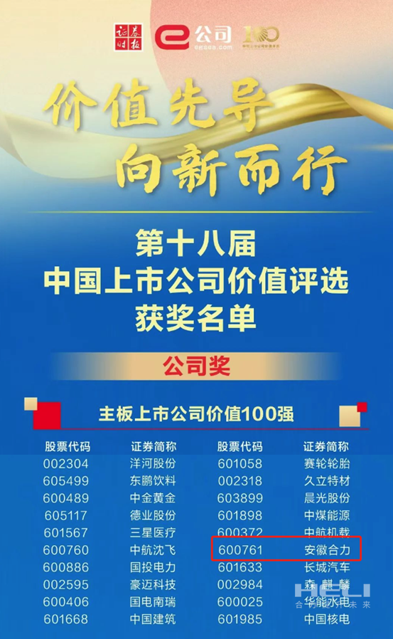 eBet官网荣获2024中国上市公司价值评比“双百强”-1.png